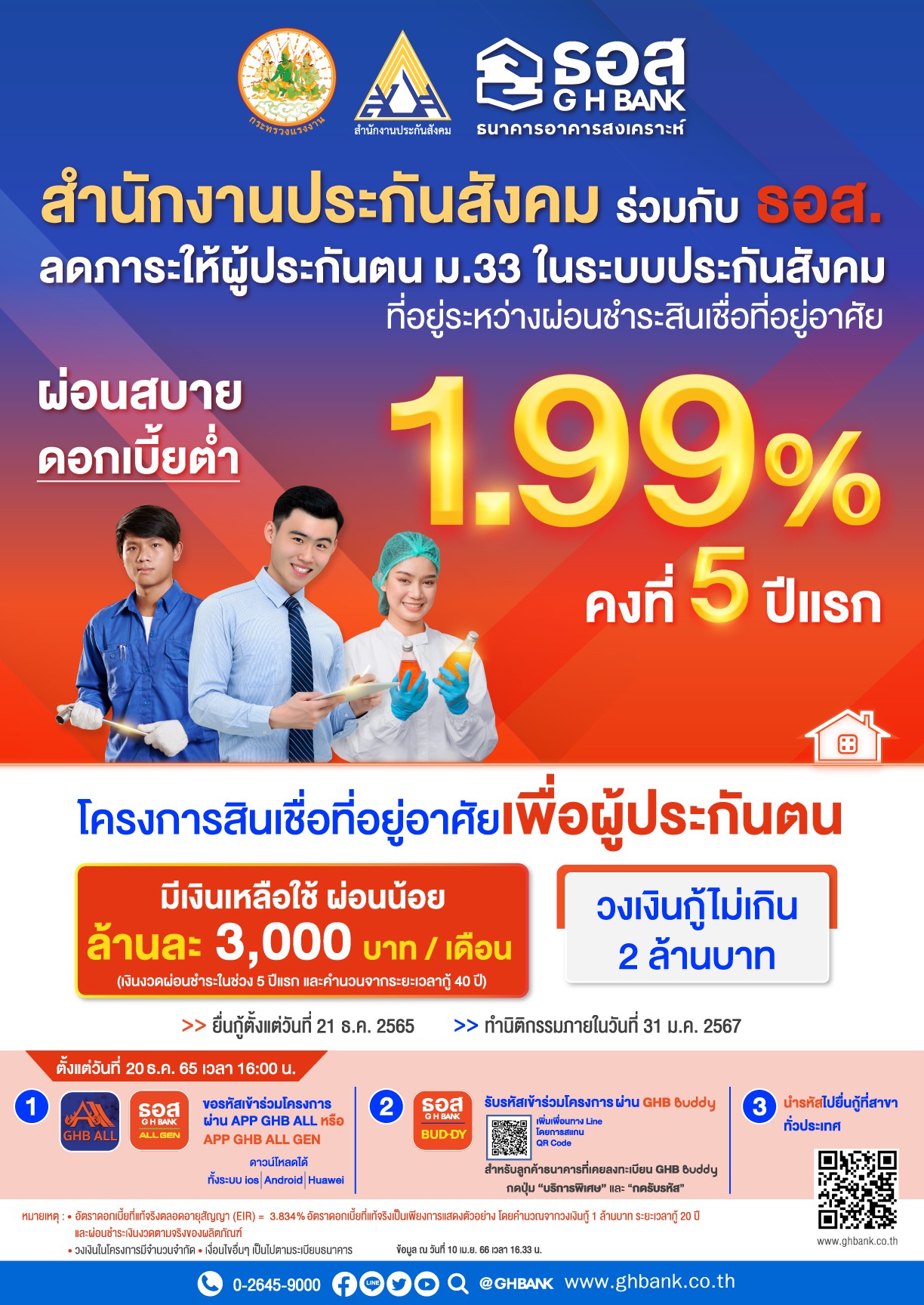 ซื้อบ้านดอกเบี้ยต่ำ ลดภาระม.33